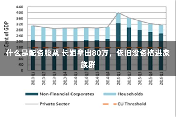 什么是配资股票 长姐拿出80万，依旧没资格进家族群