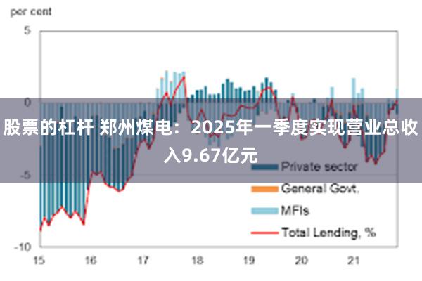 股票的杠杆 郑州煤电：2025年一季度实现营业总收入9.67亿元