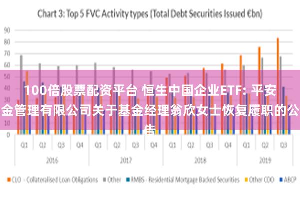100倍股票配资平台 恒生中国企业ETF: 平安基金管理有限公司关于基金经理翁欣女士恢复履职的公告