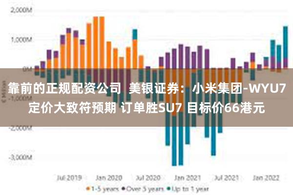靠前的正规配资公司  美银证券：小米集团-WYU7定价大致符预期 订单胜SU7 目标价66港元